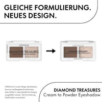 Lidschatten Diamond Treasures Cream to Powder 020 Fairy Dust, 2,8 g