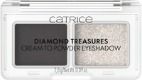 Lidschatten Diamond Treasures Cream to Powder 030 Smokey Diamond, 2,8 g