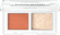 Lidschatten Diamond Treasures Cream to Powder 050 Peach Gleam, 2,8 g