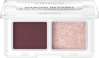 Lidschatten Diamond Treasures Cream to Powder 060 Burgundy Glitz, 2,8 g