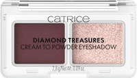 Lidschatten Diamond Treasures Cream to Powder 060 Burgundy Glitz, 2,8 g