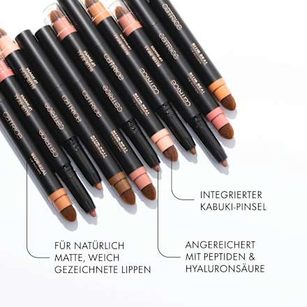 Lipliner Blur-Real Lip Shaper 040 Framed, 0,8 g