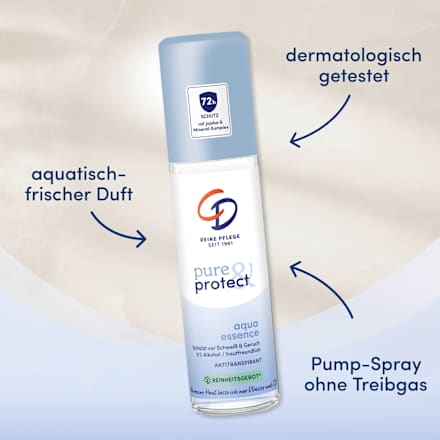 Antitranspirant Deo Zerstäuber Pure & Protect Aqua Essence, 75 ml