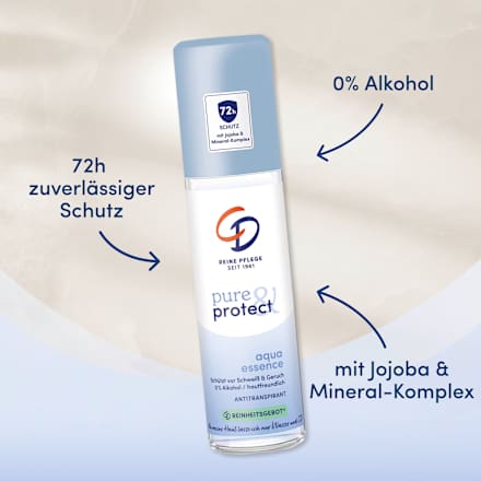 Antitranspirant Deo Zerstäuber Pure & Protect Aqua Essence, 75 ml