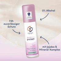 Antitranspirant Deo Zerstäuber pure & protect fresh blossom, 75 ml