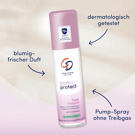 Antitranspirant Deo Zerstäuber pure & protect fresh blossom, 75 ml