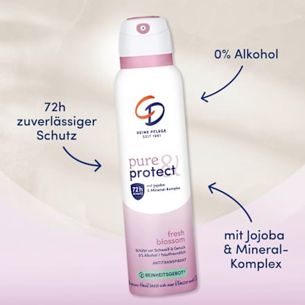 Antitranspirant Deospray pure & protect fresh blossom, 150 ml