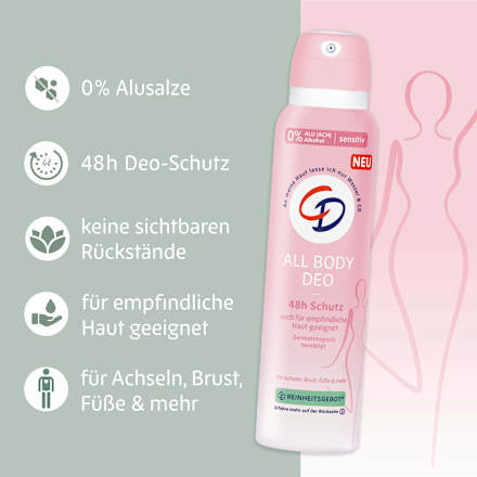 Deodorantspray ALL BODY DEO, 150 ml