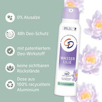 Deospray Wasserlilie 24h, 150 ml CD