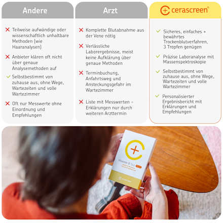 Vitamine D Test PLUS, 1 stuk