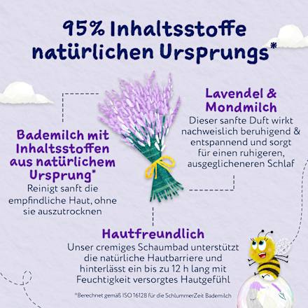 Baby Badezusatz Beruhigende Bademilch Schlummerzeit, 250 ml