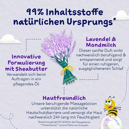 Baby Massagelotion beruhigend Schlummerzeit, 150 ml