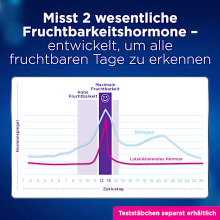 Advanced Fertilitätsmonitor, 1 St