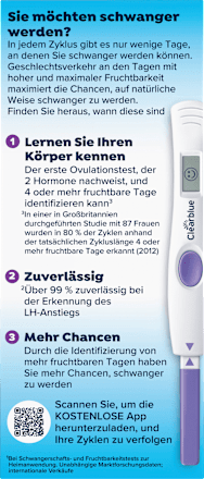 Ovulationstest Fortschrittlich & Digital, 20 St