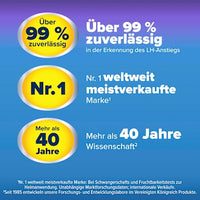 Ovulatietest Geavanceerd &amp; Digitaal, 20 stuks