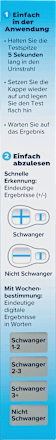 Zwangerschapstest Double Check, 2 stuks