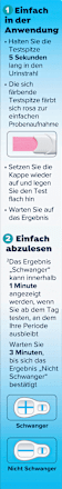 Schwangerschaftstest Schnell - ab 1 Minute, 1 St