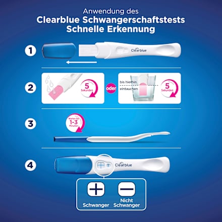 Schwangerschaftstest Schnelle Erkennung 1 Min, 2 St Clearblue