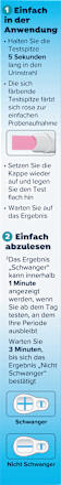 Schwangerschaftstest Schnelle Erkennung 1 Min, 2 St Clearblue