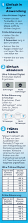 Schwangerschaftstest Triple Check Ultra Früh 3 Tests, 3 St