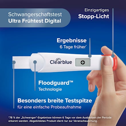 Schwangerschaftstest Triple Check Ultra Früh 3 Tests, 3 St