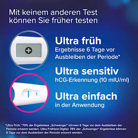 Schwangerschaftstest Triple Check Ultra Früh 3 Tests, 3 St