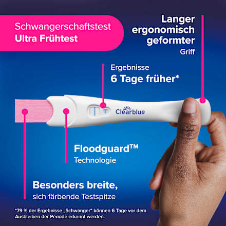 Schwangerschaftstest Triple Check Ultra Früh 3 Tests, 3 St