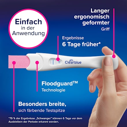 Schwangerschaftstest Ultra Frühtest, 1 St