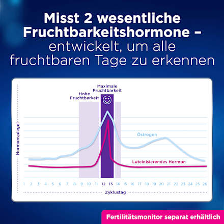 Teststäbchen für Fertilitätmonitor, 33 St