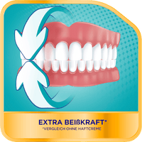 Haftcreme Ultra, Starker Halt + Versiegelung, 40 g