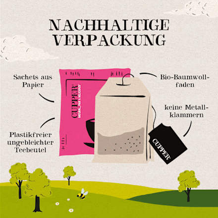 Früchtetee mit Cranberry & Himbeere (20 Beutel), 50 g Cupper