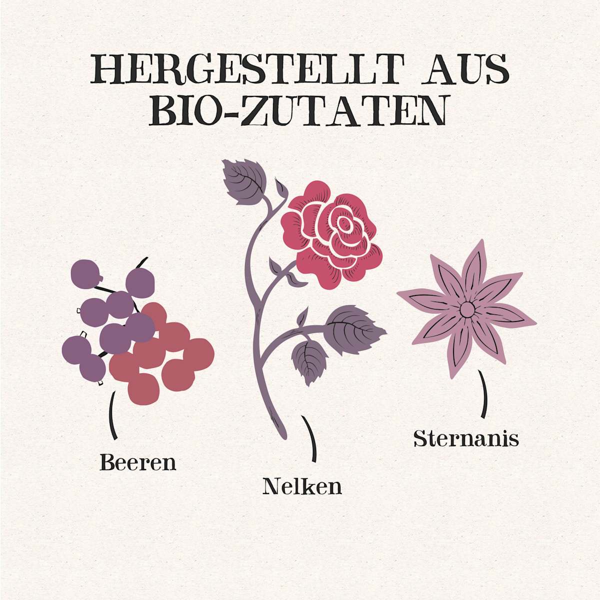Cupper Gewürztee, Warm Winter Hug mit Zimt, Nelken & Beeren (20 Beutel), 40 g