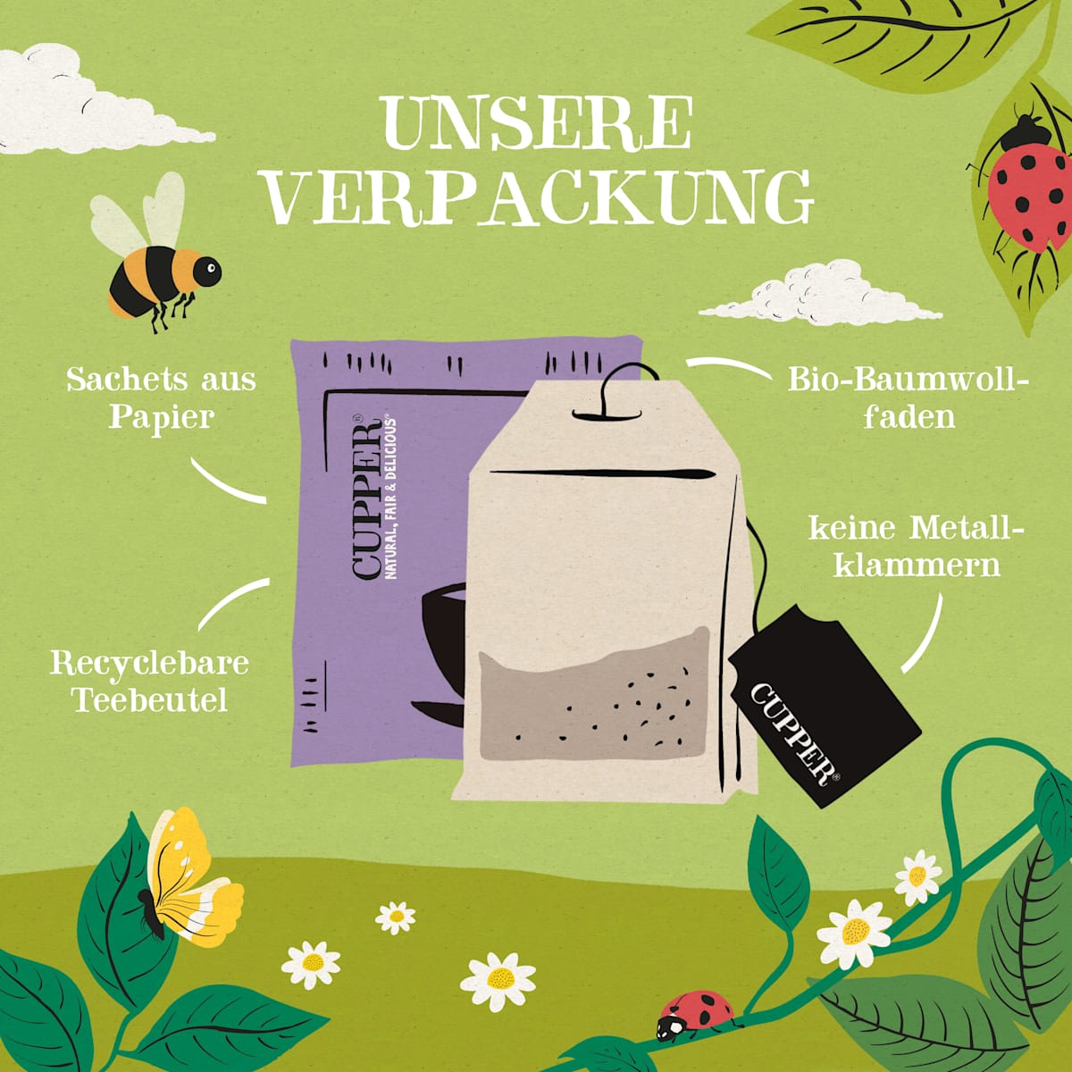 Cupper Grüner Tee,  Matcha Energy mit Matcha & Acerola (20 Beutel), 40 g