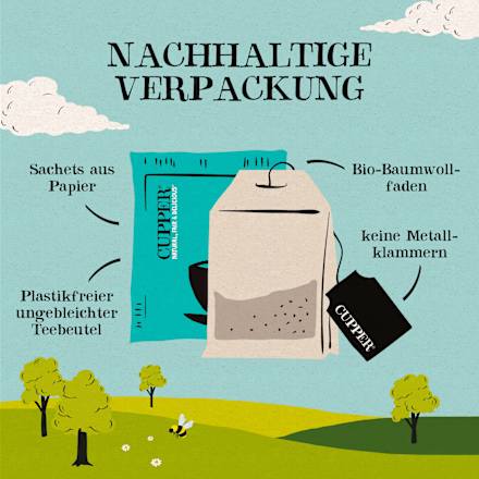 Kruidenthee met zoethout &amp; munt (20 zakjes), 30 g