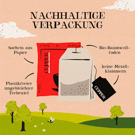 Zwarte thee "English Breakfast" (20 theezakjes), 50 g