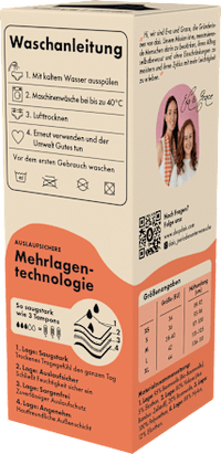 Periodenunterwäsche Slip Cheeky schwarz Gr. S, 1 St