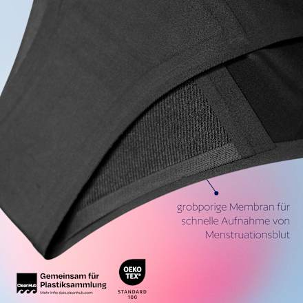 Periodenunterwäsche Slip Night schwarz Gr. M, 1 St
