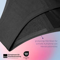Periodenunterwäsche Slip Night schwarz Gr. M, 1 St