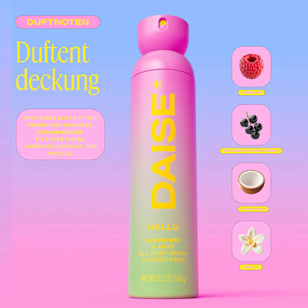 Deospray Hello Himbeere & Minze, 120 ml