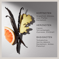 Botanische hars Eau de Parfum, 50 ml