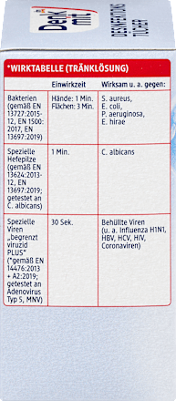 Desinfektionstücher, Reisegröße, 15 St