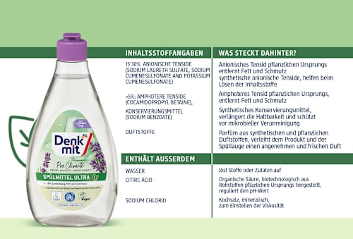 Afwasmiddel Ultra Pro Climate Lavendel, 500 ml
