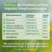 Denkmit Vollwaschmittel Konzentrat flüssig, 33 Wl