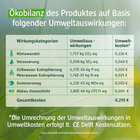Vollwaschmittel Konzentrat Pro Climate, 33 Wl