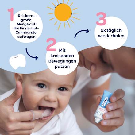 Dentinox Baby Mundflora+ Tandpasta met vingertandenborstel, 0-2 jaar, 30 ml