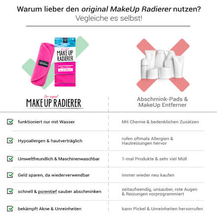 MakeUp Eraser Cloth Roze, 1 st