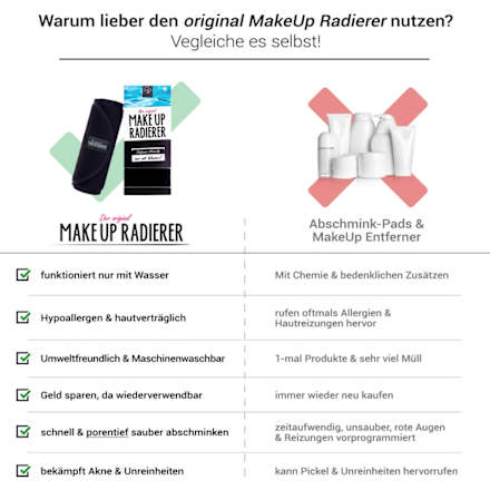 MakeUp Eraser Cloth Zwart, 1 st