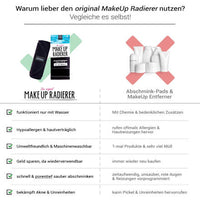 MakeUp Eraser Cloth Zwart, 1 st