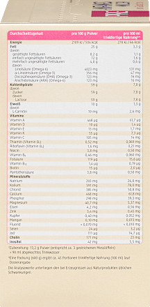 Anfangsmilch Pre von Geburt an, 600 g