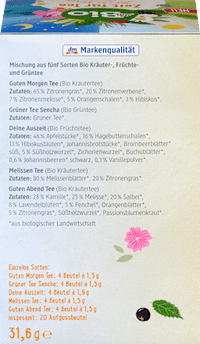 Theemix, Time for Tea 5 soorten (20 zakjes), 31,6 g